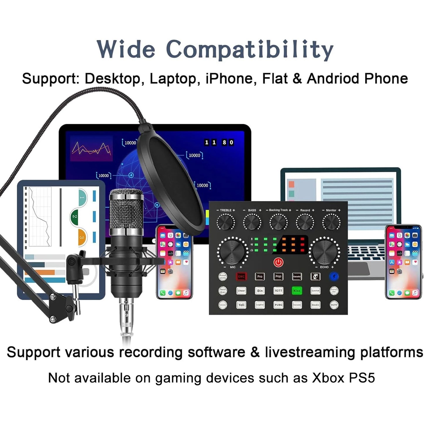 Complete Podcast Set met BM800 Microfoon & Stemwisselaar