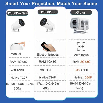 DITONG HY300 Plus Smart Projector