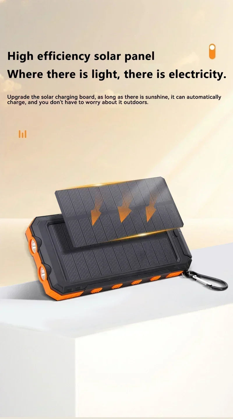 Ultracompacte en Krachtige Zonne-Powerbank