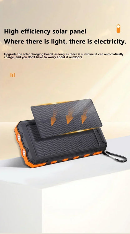 Ultracompacte en Krachtige Zonne-Powerbank