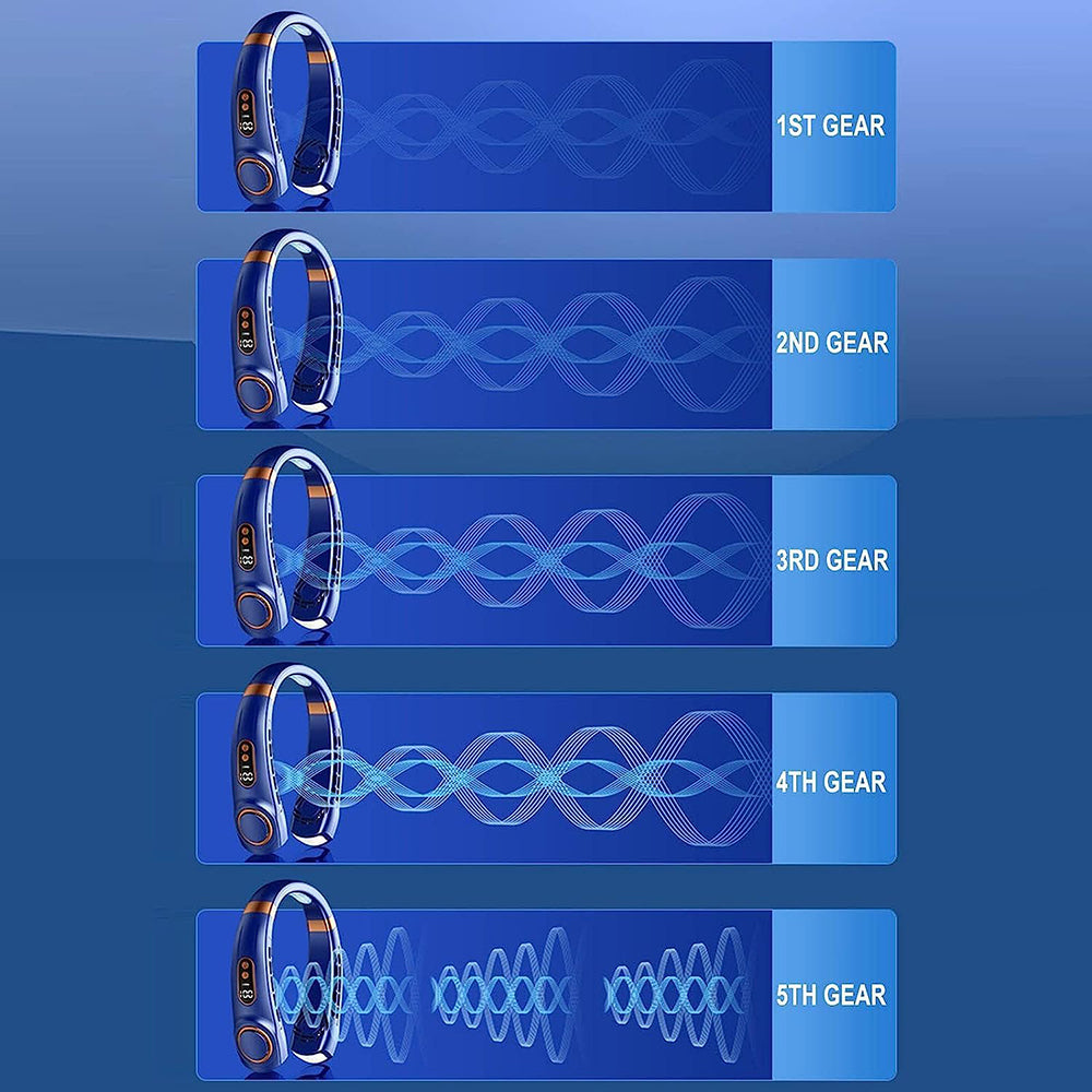Draagbare Bladloze Nekventilator met Digitaal Display
