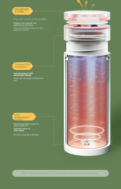 Draagbare Elektrische Waterkoker 500 ML