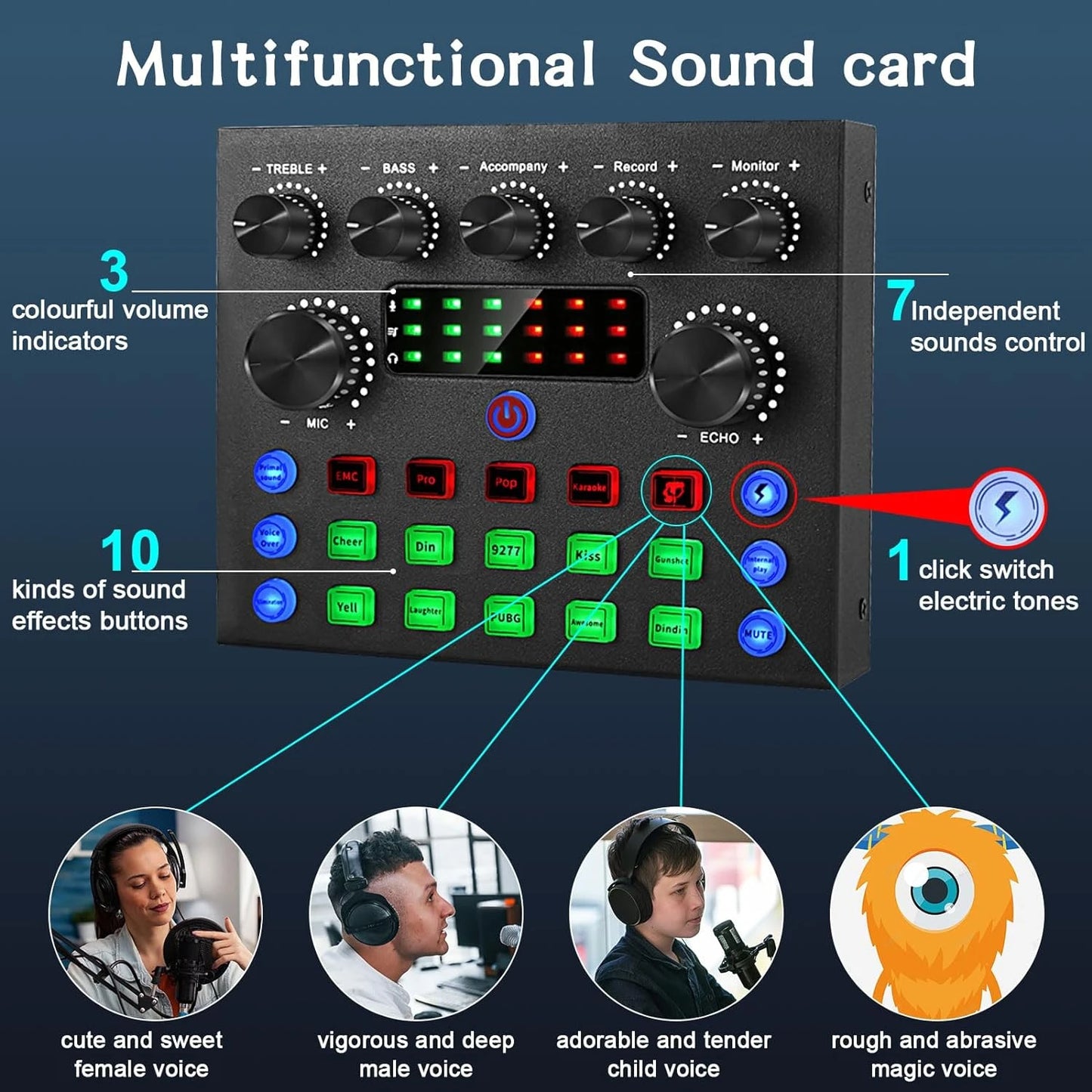 Complete Podcast Set met BM800 Microfoon & Stemwisselaar
