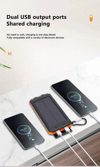 Ultracompacte en Krachtige Zonne-Powerbank
