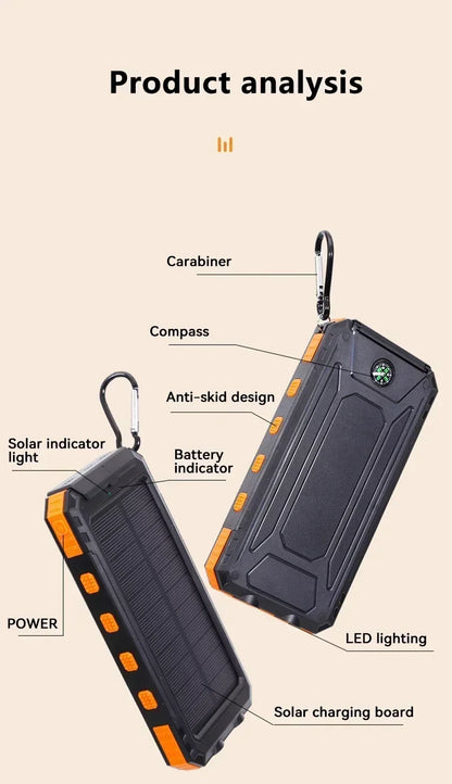 Ultracompacte en Krachtige Zonne-Powerbank