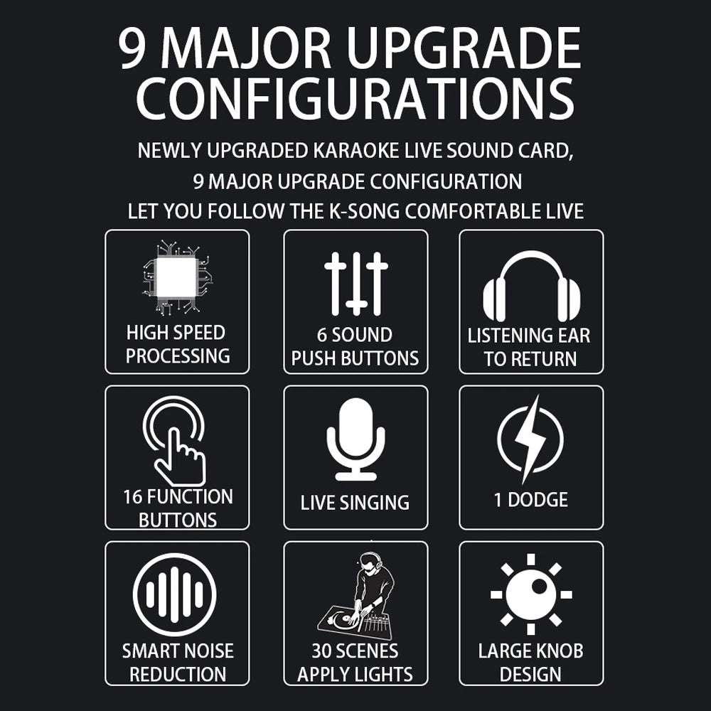 Complete Podcast Set met BM800 Microfoon & Stemwisselaar