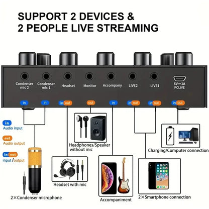 Complete Podcast Set met BM800 Microfoon & Stemwisselaar